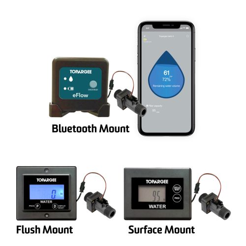 Water Tank Gauge