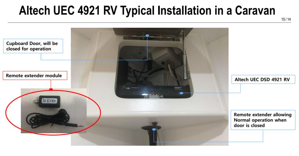 Typical Installation for Altech Vast UEC DSD921V Setup Top Box