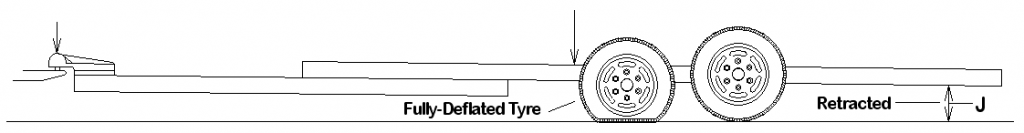 Diagram 2 - Deflated Tyres