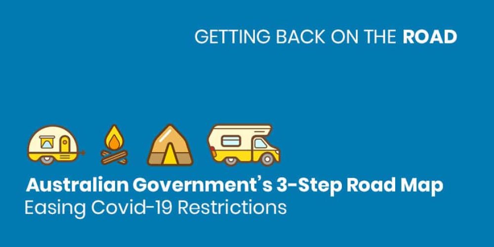 When Can We Go Camping Again? – 3 Step Framework for Australia